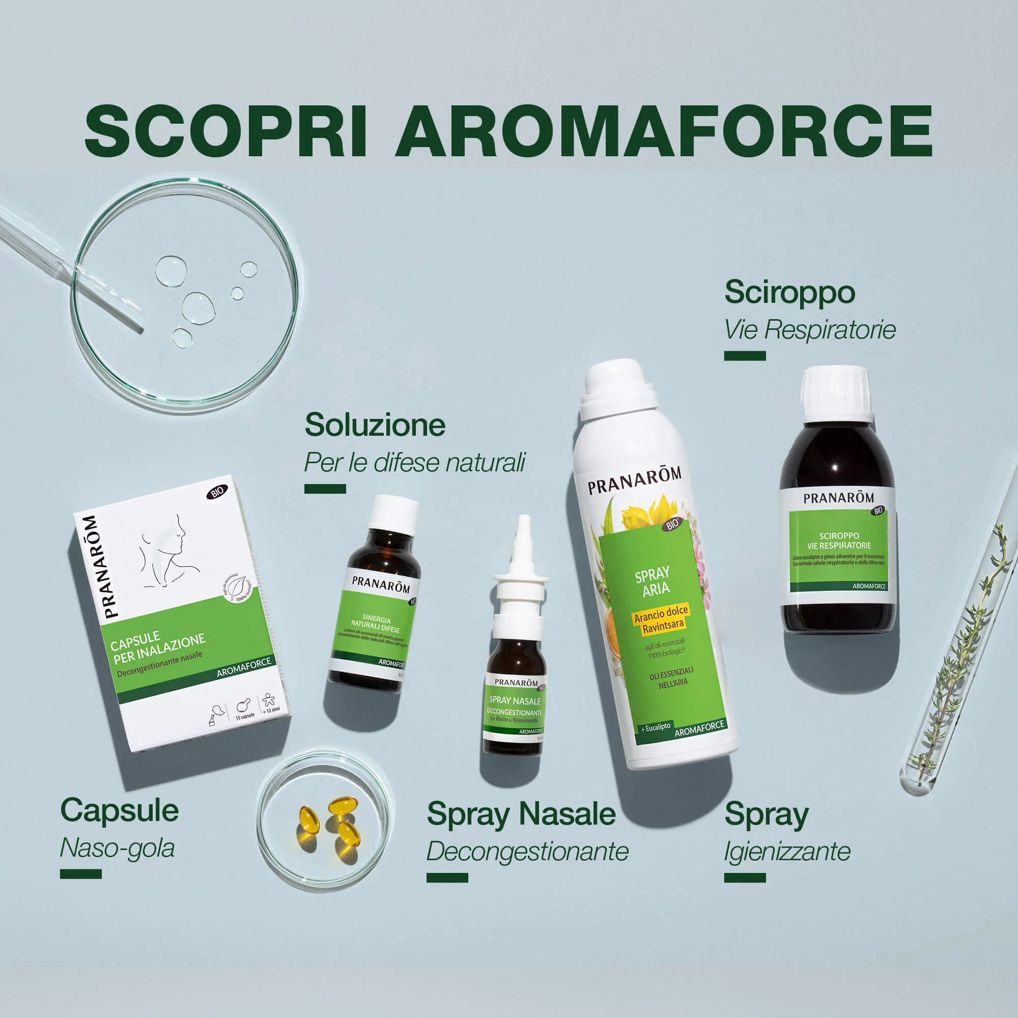 Oleomax® Aromaforce - Image 11