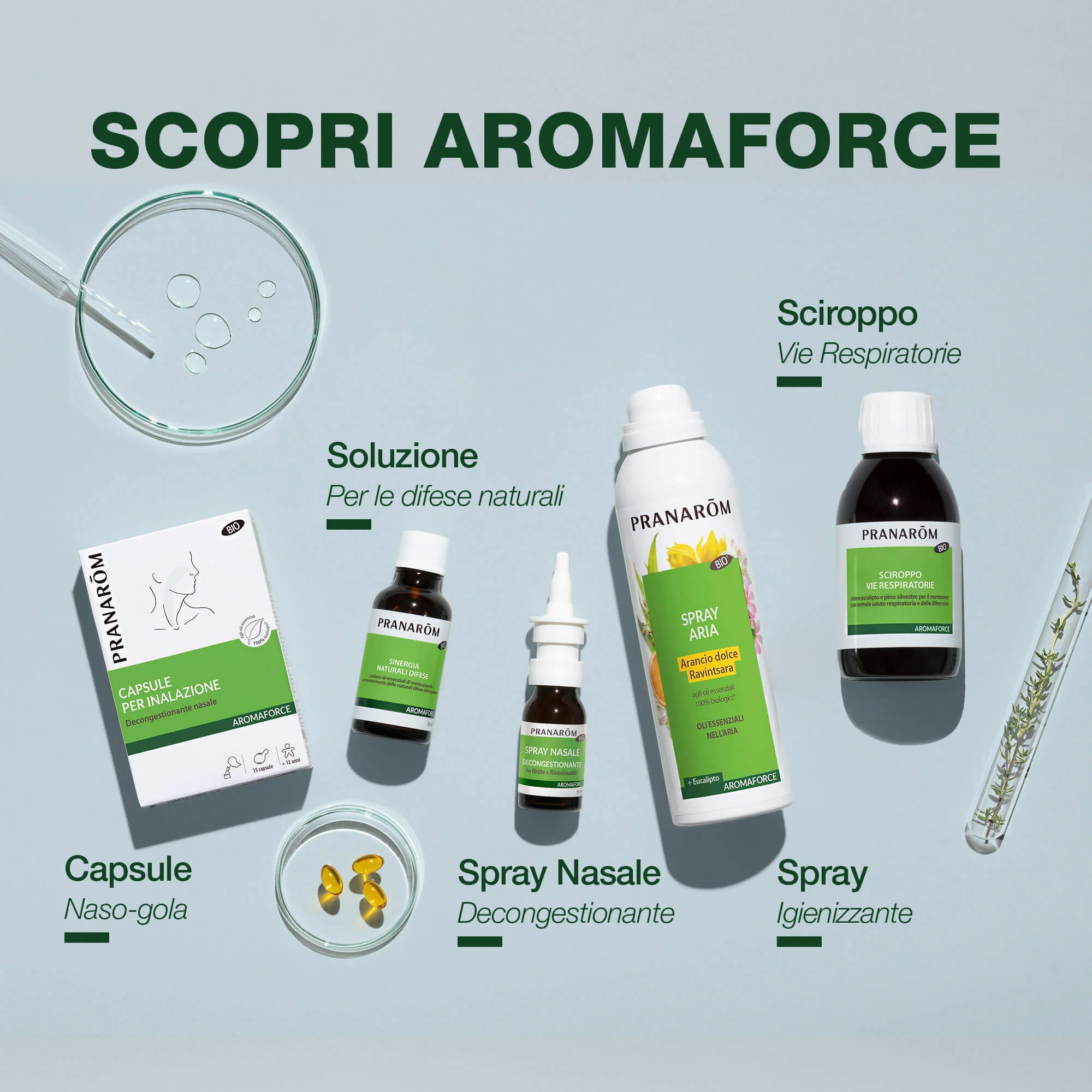 Oleomax® Aromaforce - Image 6